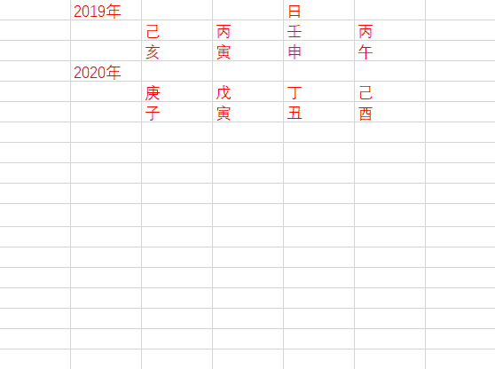 立春八字显示的东西逐步应验