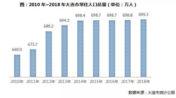 鹤岗经济总量_鹤岗李旭