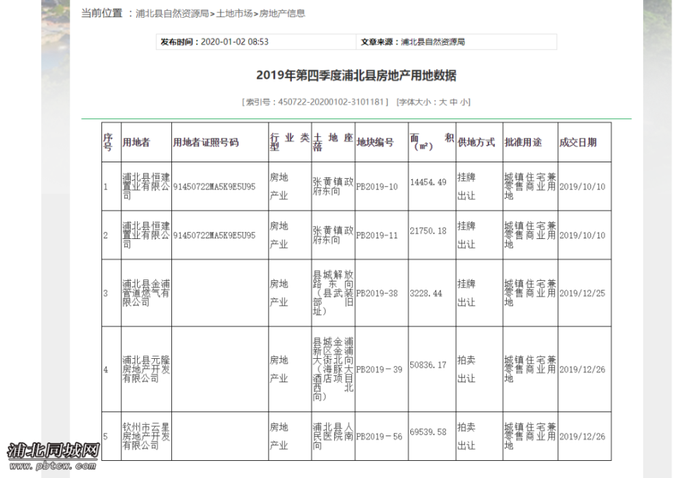 浦北县2020gdp_浦北县通缉犯黄宗兴(2)