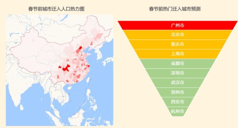 石家庄近两年人口_石家庄人口折线统计图(2)