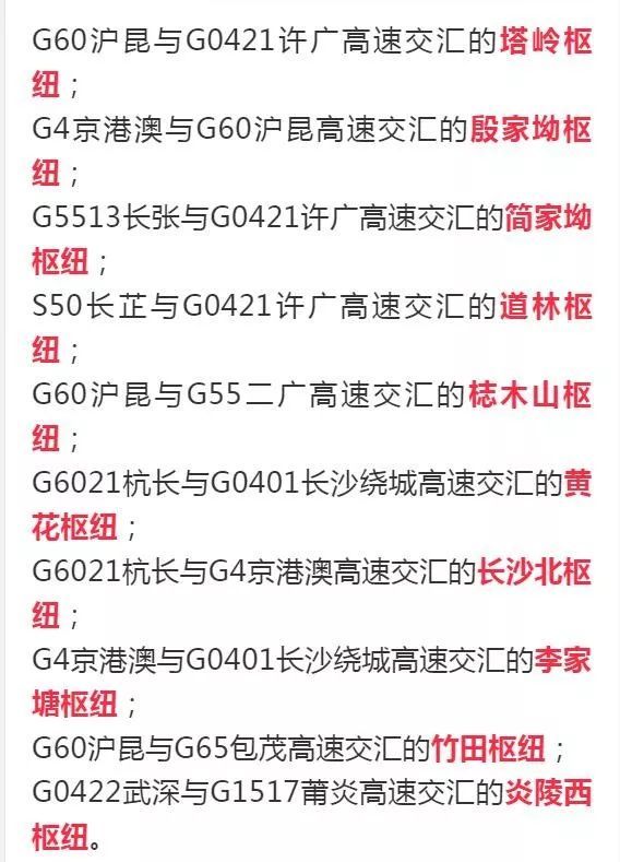 g0421许广高速与g4京港澳高速互为平行分流线路,其次可选择g0422武深