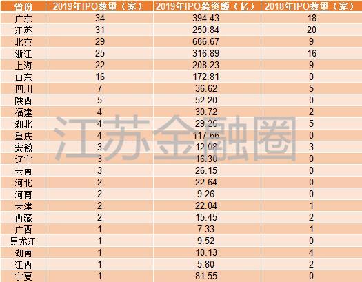 宁夏公司排名_宁夏天源石化公司图片(3)