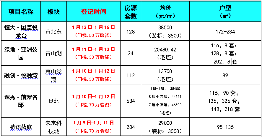 郑州常住人口2019人数_郑州人口结构图