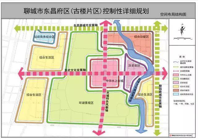 聊城市东昌府区古楼片区控制性详细规划