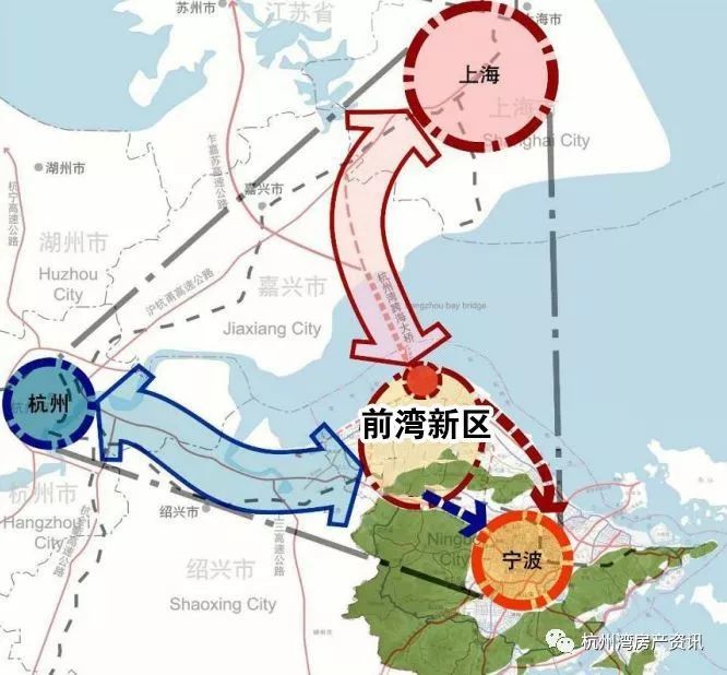 杭州湾新区2020年gdp年报_杭州湾新区从 副中心 到 副城 ,将成为宁波发展的 热地(2)