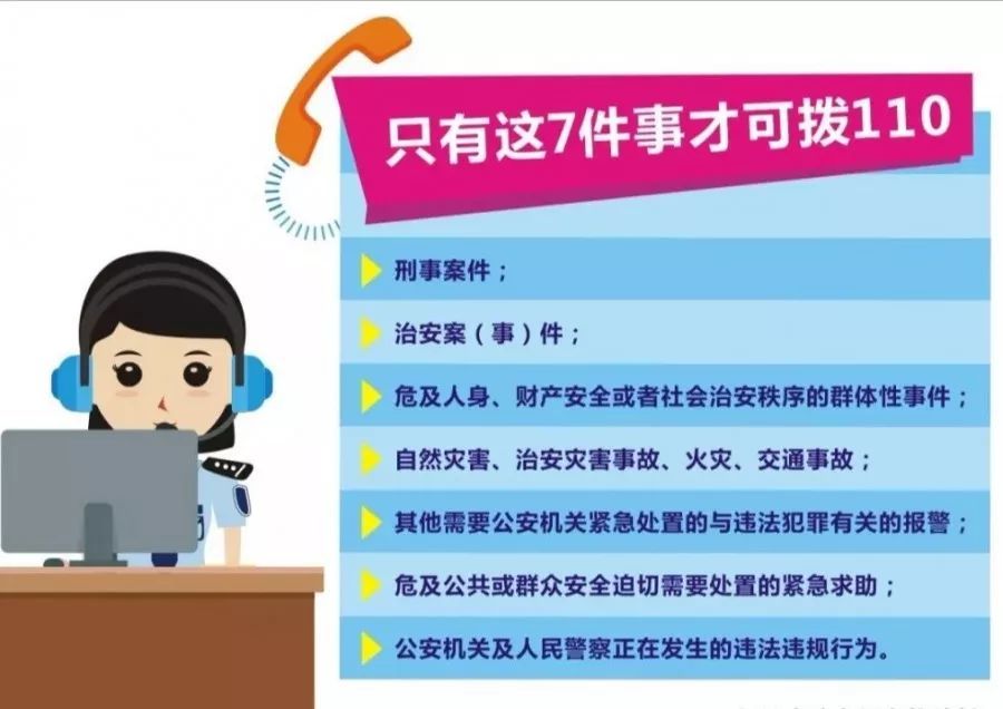 恶意拨打110的后果如何? 以下,平果警方为您图文解锁.