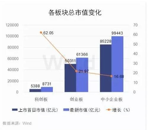 量化招聘_海底捞开始进军量化投资,招聘清华实习生(3)