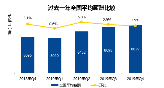 2021年底桐庐gdp_杭州最新GDP排名,桐庐竟排在...(3)