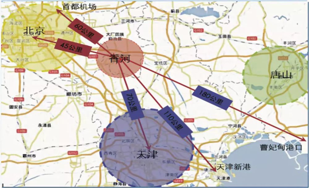 2019年土地流拍两成的香河楼市还要被看好吗