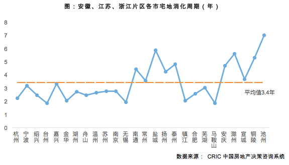 2019浙江半年经济总量_浙江经济地图(3)