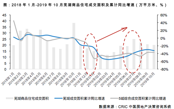 江浙闽粤经济总量_闽粤第一城(3)