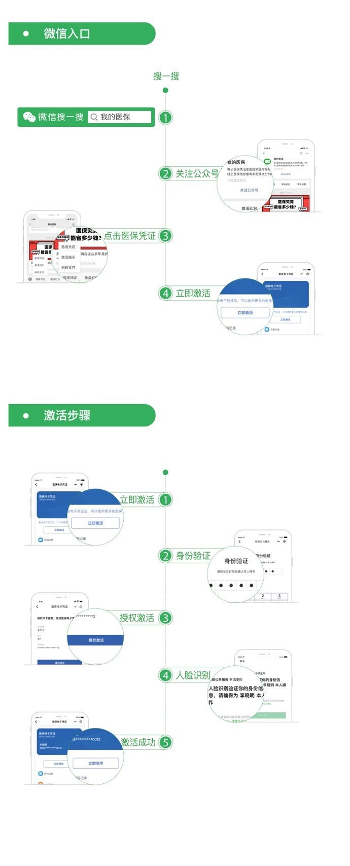 微信搜一搜“我的医保”，激活医保电子凭证