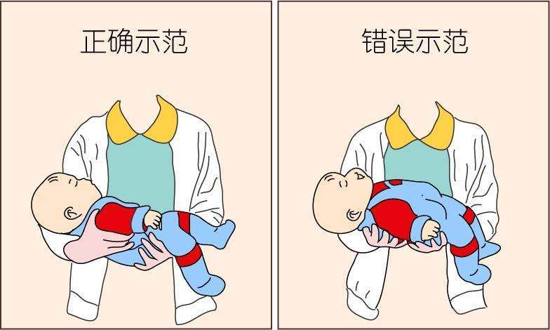 心聚心:宝宝安全又舒适的正确抱姿,掌握好了会更好带