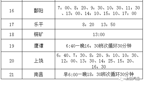 2020年上饶gdp公布时间_2020年GDP百强县排名,如东排这个位置(2)