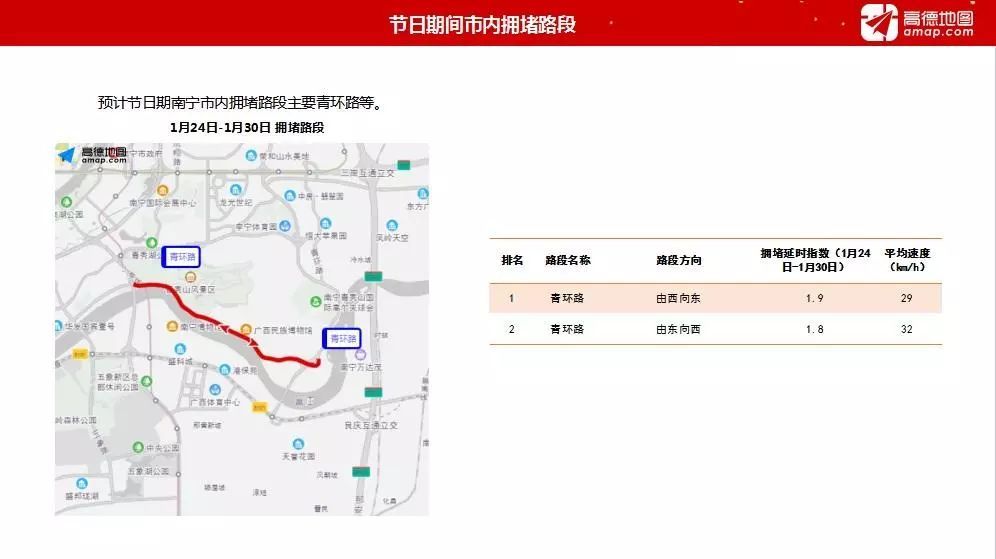 南宁市2020年gdp预计_南宁市2020道路规划图(3)