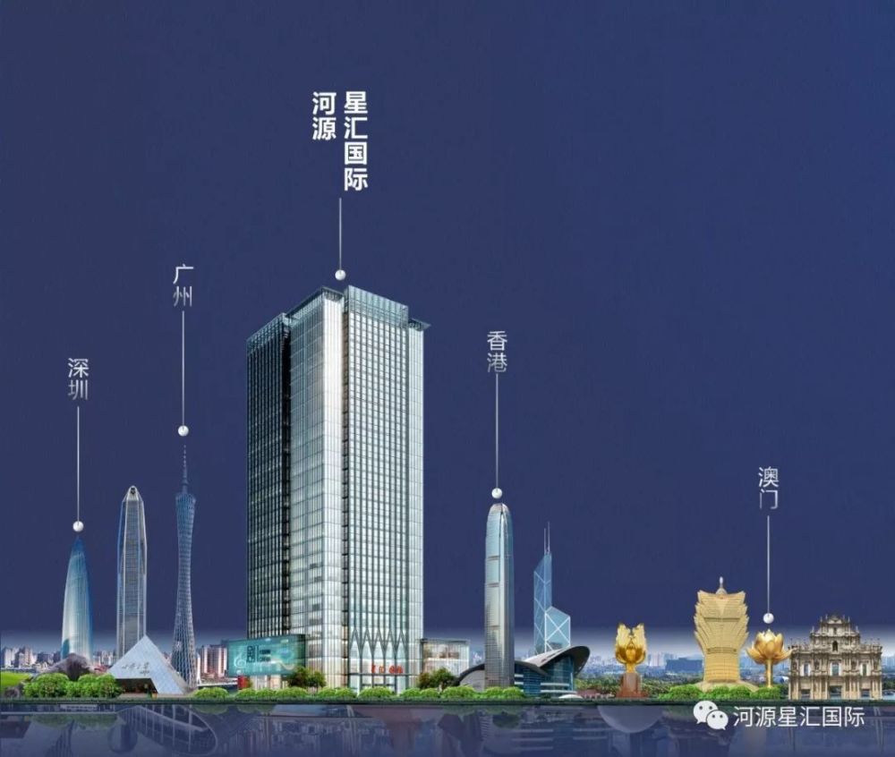 将补位河源政务中轴城市经济功能 星汇国际位于河源市越王大道与永和