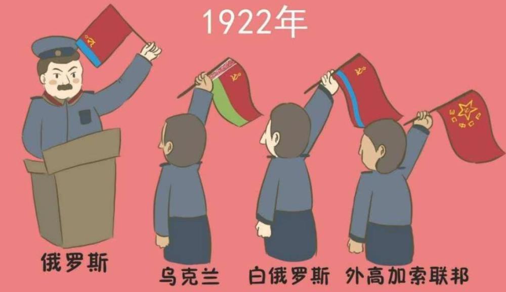 1991年,苏联解体,按照原本就有的加盟国划分,这个超级大国在一夜之间