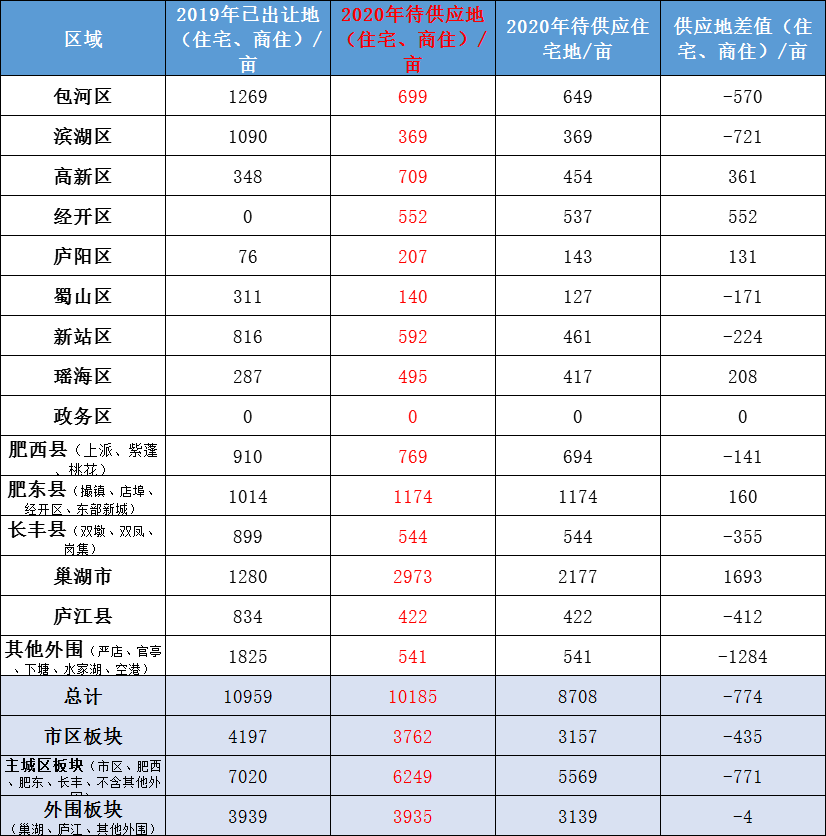 人口减少周期_人口减少图片(2)