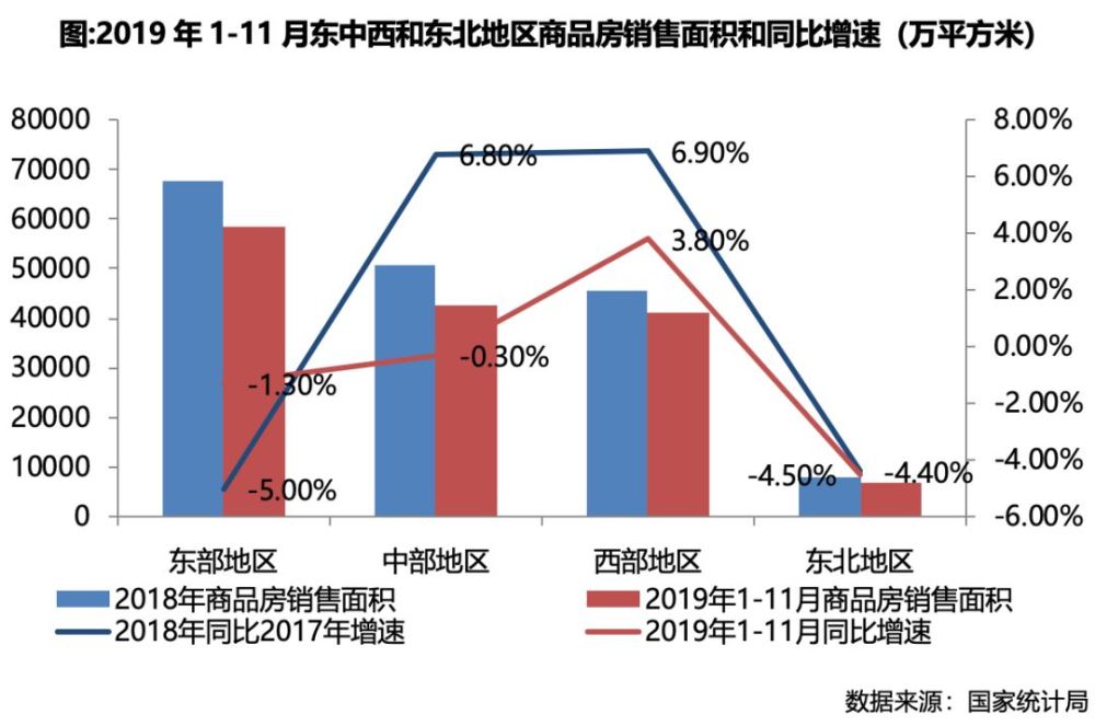 人口回流对当地的影响_人口回流地图