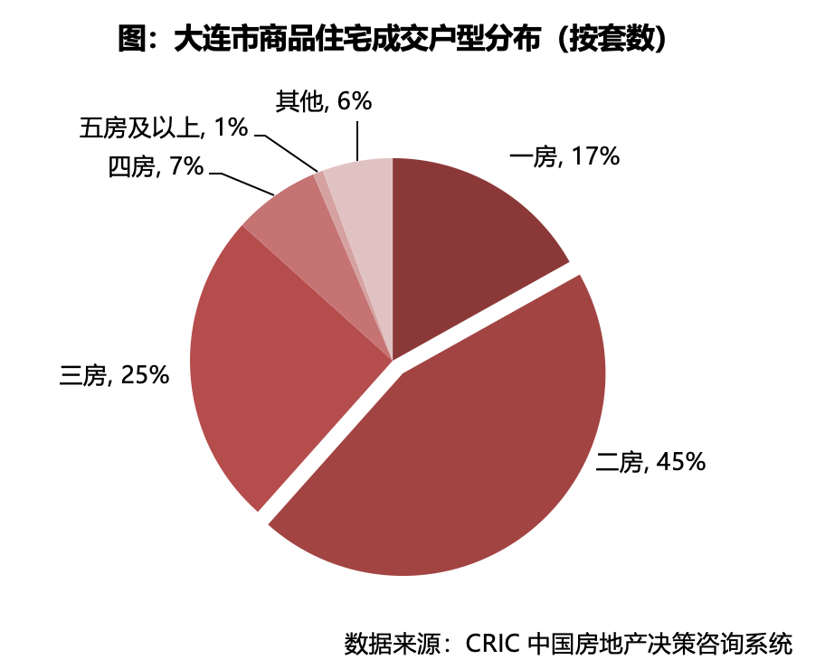 东三省人口流失_吴晓波 中国早已掉入低生育率陷阱,别试点了,快全面放开