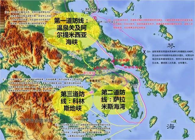 希腊联很清楚地认识到,因为波斯人人多势众,直接在平原地带列阵无异