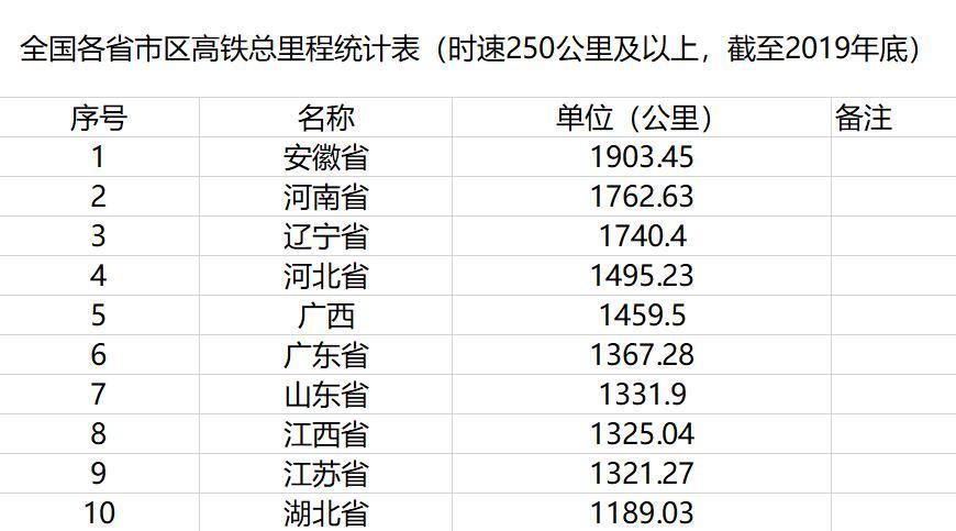 合肥市2018年经济总量_合肥市病历单2021年(3)