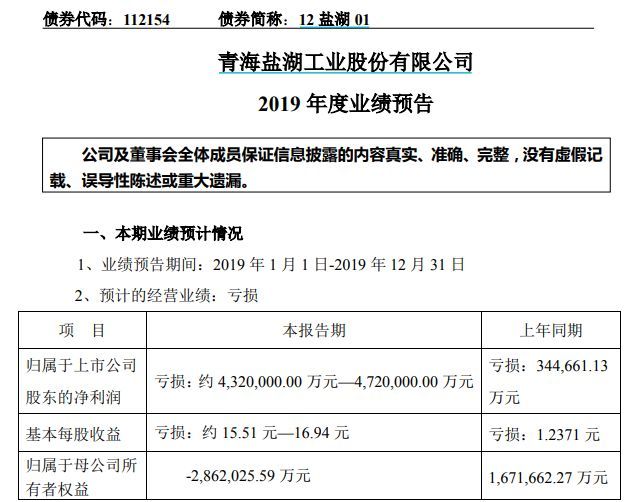 股票为什么可以计入GDP_十万个为什么手抄报(2)