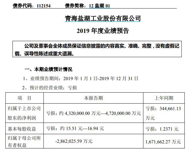 股票为什么可以计入GDP_十万个为什么手抄报(2)