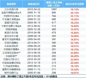 我与人口基金_联合国人口基金 我的身体是我的