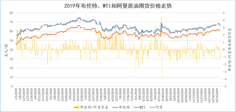 阿曼人口面积多少_夏洛特阿曼德图片(2)