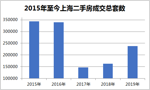 上海临港gdp2020年_2020年GDP十强城市 南京首次入榜 2020年中国GDP首超100万亿元