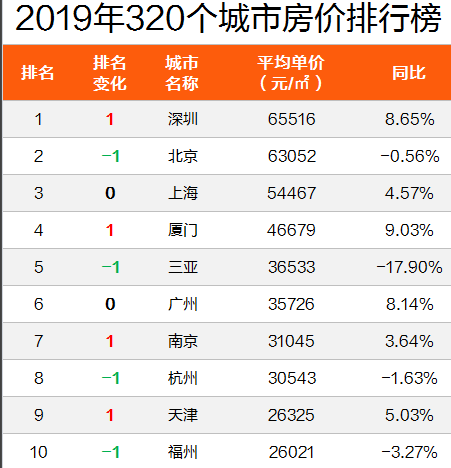 萍乡多钱人口_萍乡学院