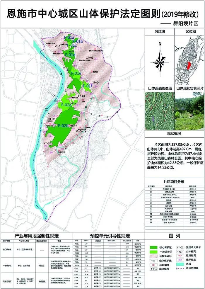 舞阳坝片区