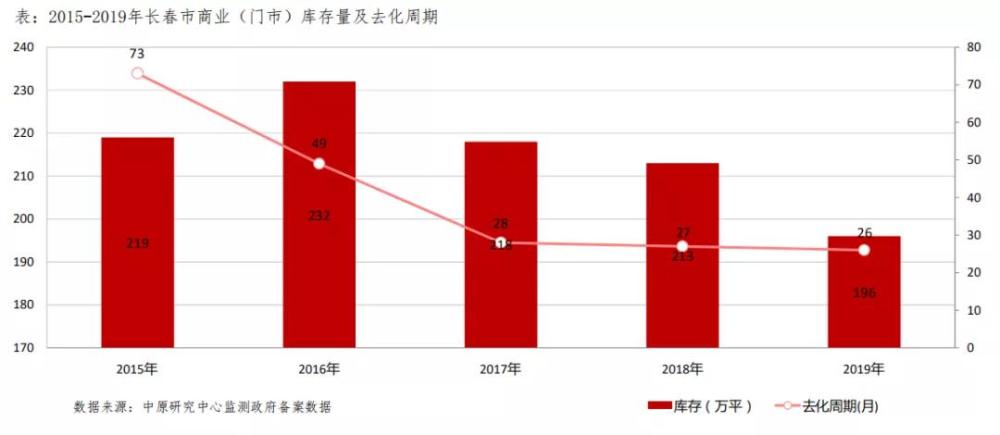 龙田村人口排名_临高县调楼镇龙田村(3)