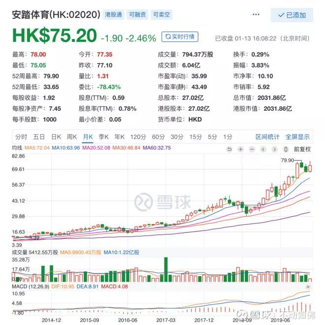 吉利和比亚迪,是否是汽车界的"安踏"和"李宁"?