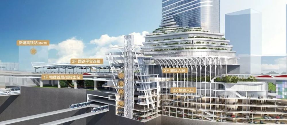一湾往来环球 tod模式驱动粤港澳大湾区