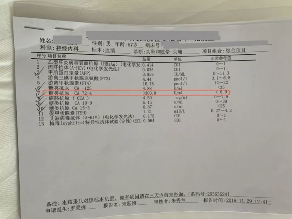 糖类抗原 724(ca724)>300ku/l1 病例介绍 患者,男,57 岁,有糖尿病史