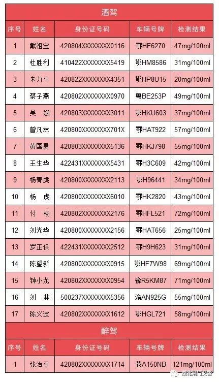 2021荆门市城区人口_荆门市城区总体规划图
