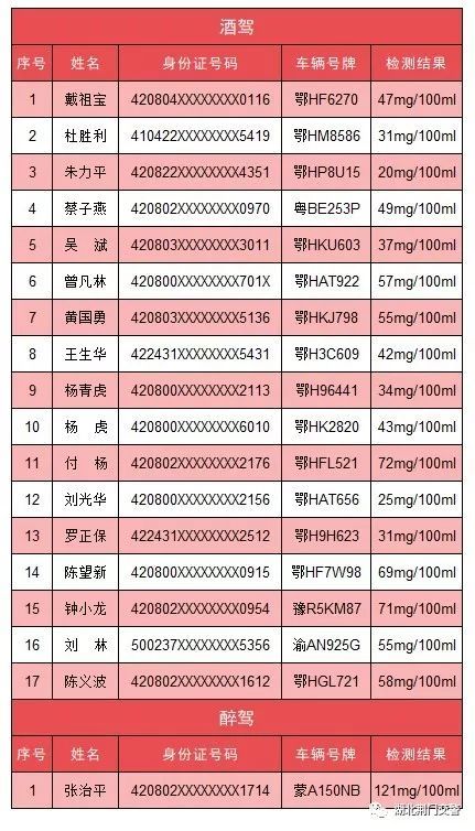 公安县城区人口_公安重大项目 总投资5.56亿元的惠民工程已开工(3)