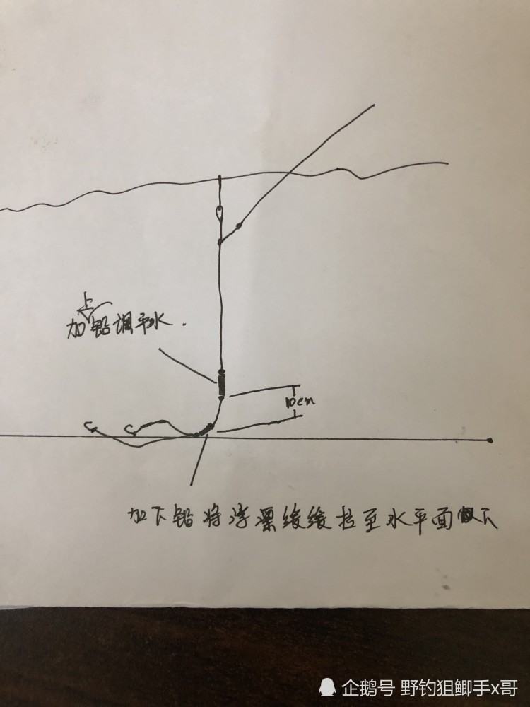 面对走水怎么调漂?流水水域如何垂钓,教大家一招!