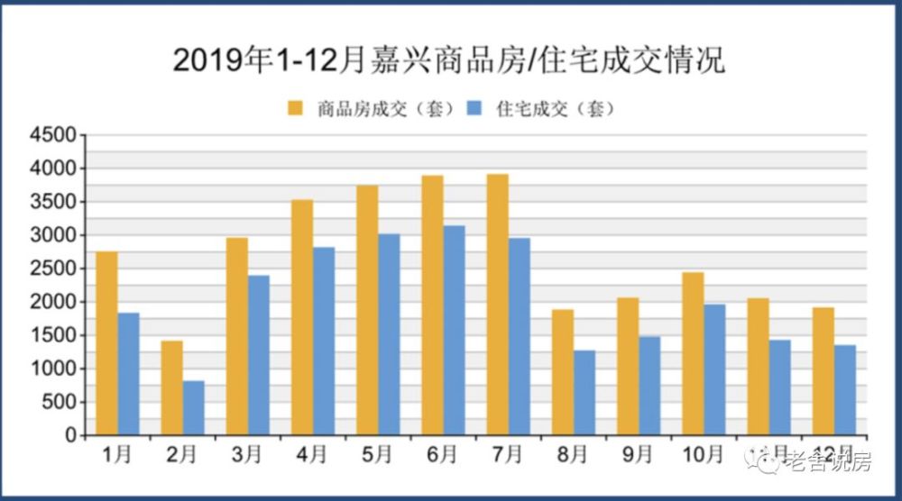 2020嘉兴海宁gdp_2018年嘉兴市各区县 含县级市 排行总榜(3)