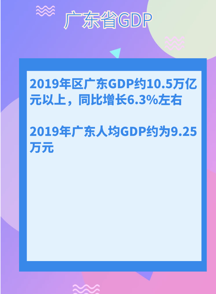 一二三产业占多少gdp_我国各省一二三产业占GDP的比例分布