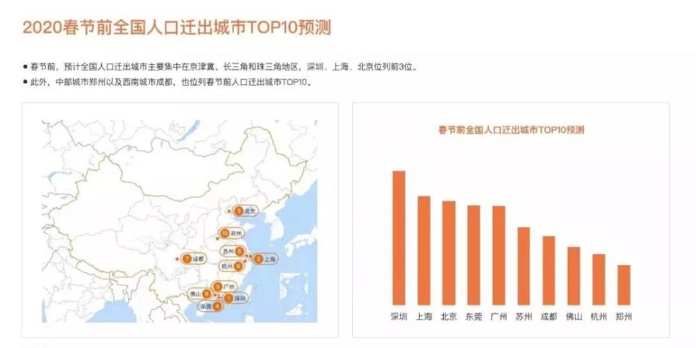 衡阳市常住人口有多少(2)