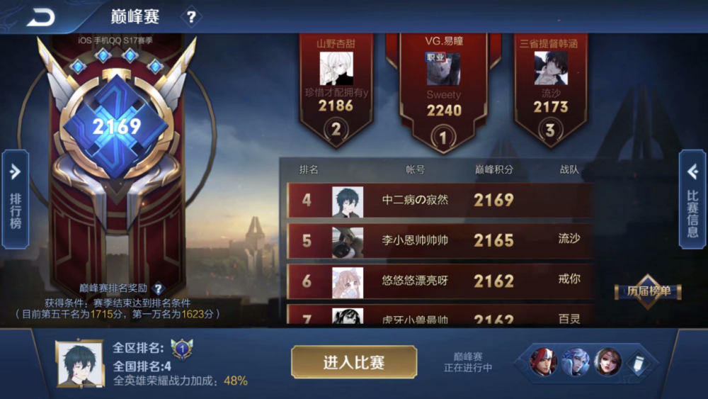 1000