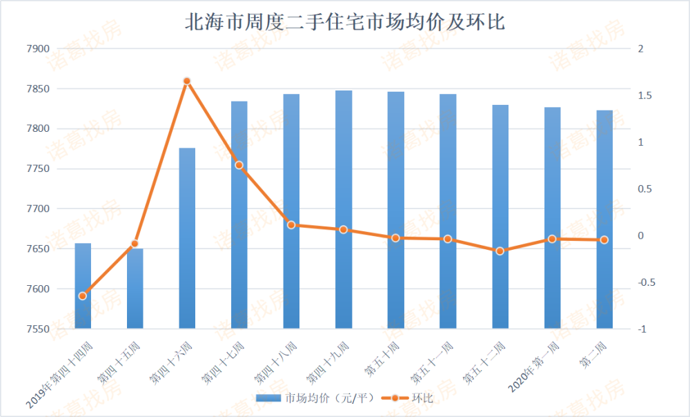 2020年东北地区人口_东北地区人口迁移图(3)