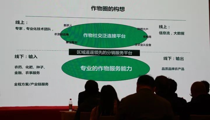 服务能力,深圳诺普信农化股份有限公司植物营养研究所所长曹国鑫建议