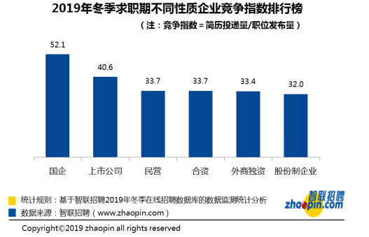 南充人均工资多少_南充有多少个白塔中学