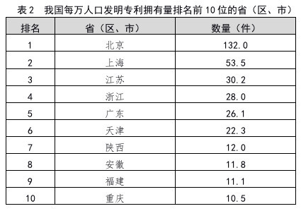 pct排名_新生儿pct范围
