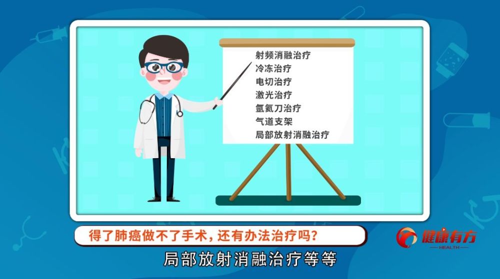 得了肺癌做不了手术,还有办法治疗吗?