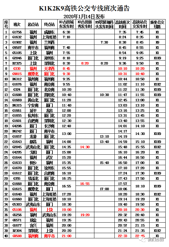 1月14日起,古田k1k2k9公交专线班次有变动